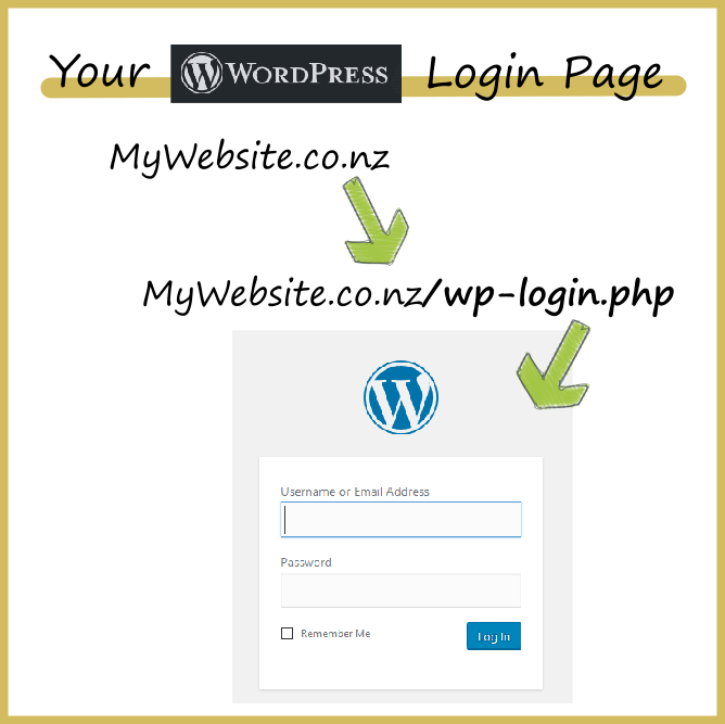 Your login page URL